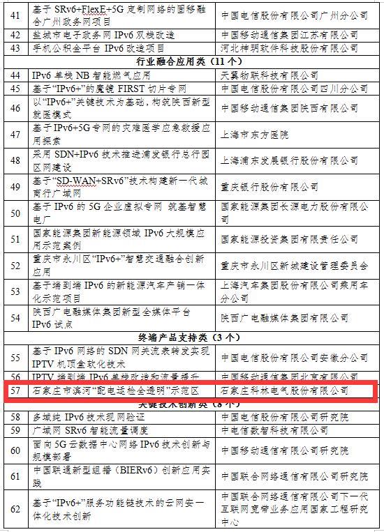 首页-HG视讯厅真人官方网站