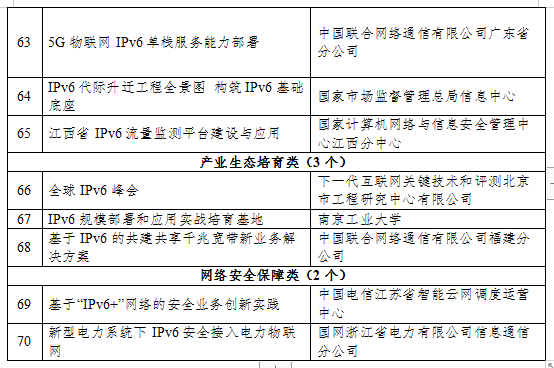 首页-HG视讯厅真人官方网站