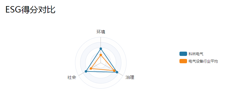 首页-HG视讯厅真人官方网站