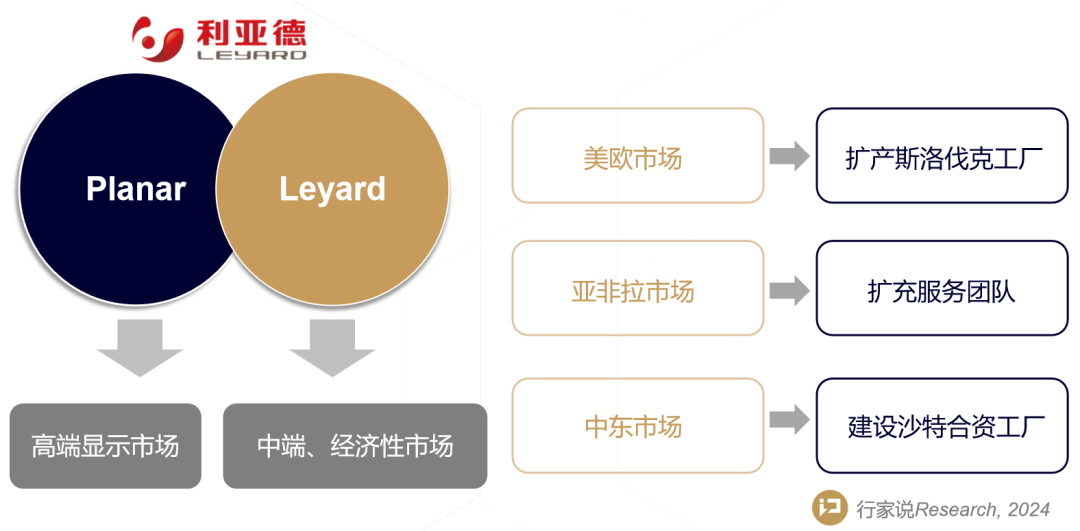鸿运国际·(中国)官方网站入口