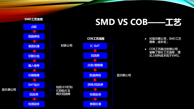 鸿运国际·(中国)官方网站入口