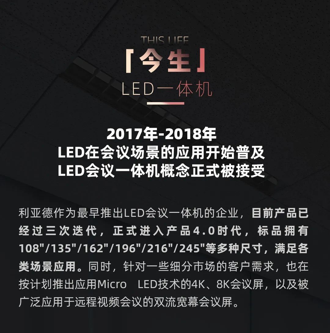 鸿运国际 Leyard LED一体机的宿世今生