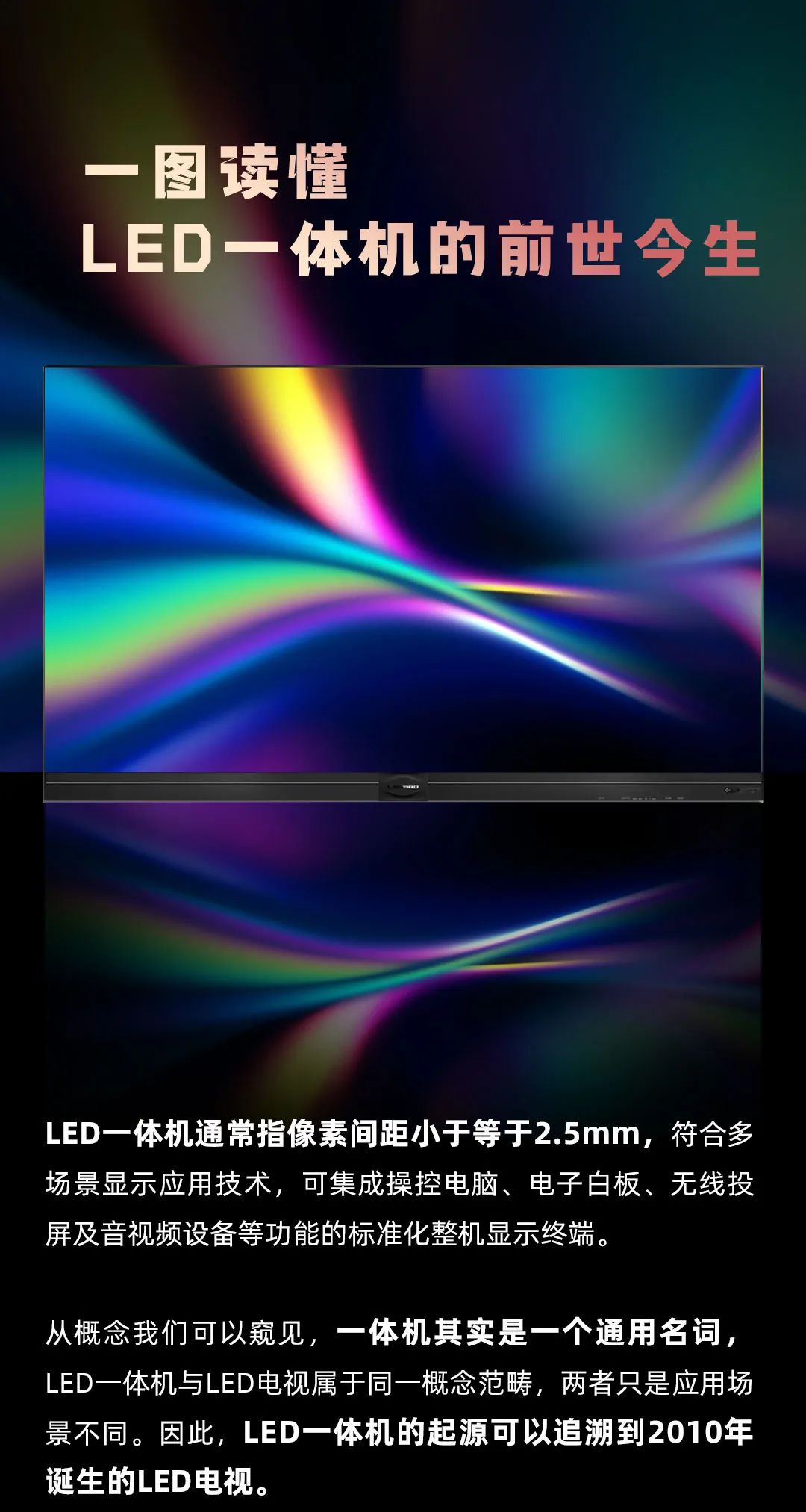 鸿运国际 Leyard LED一体机的宿世今生