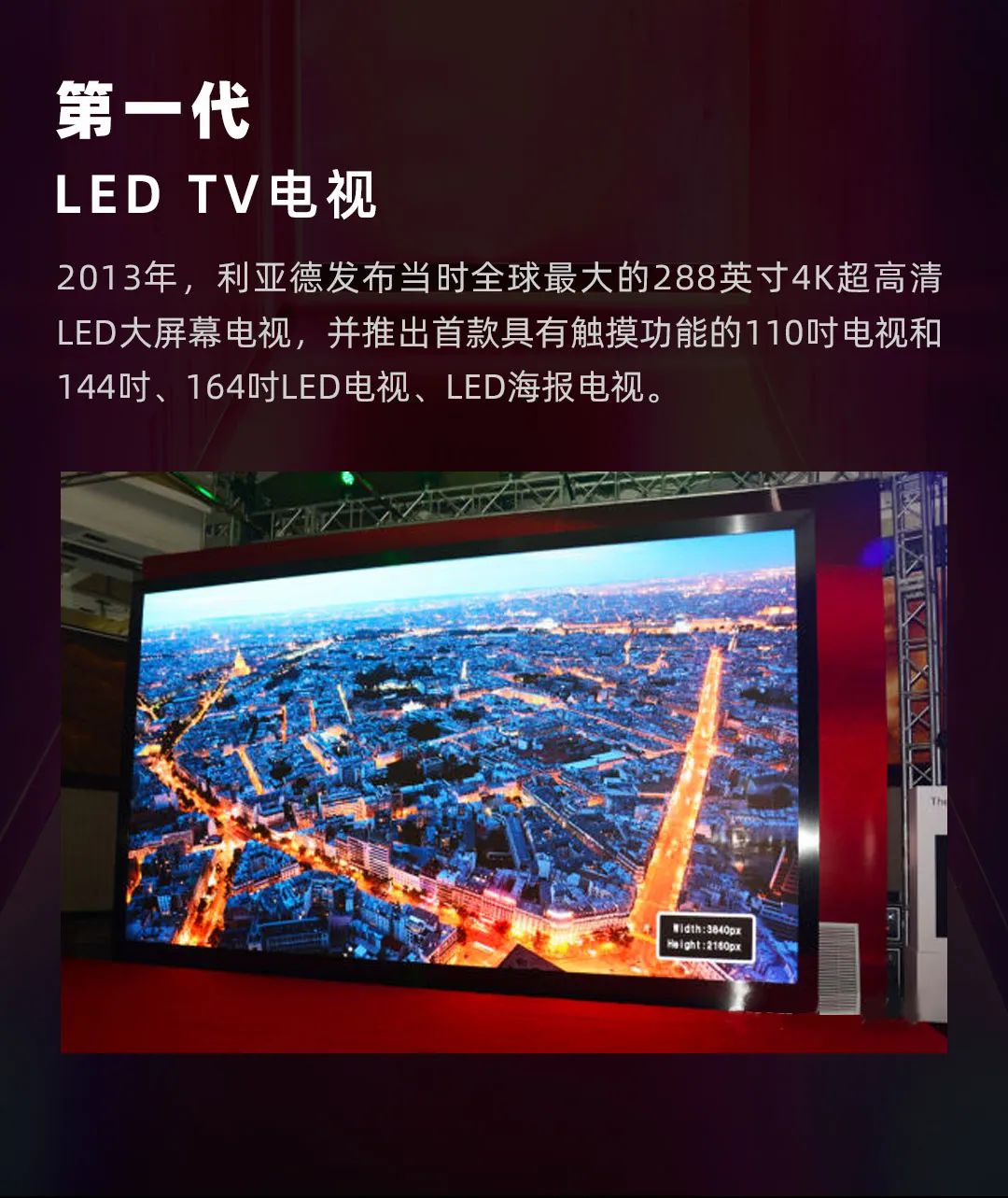 鸿运国际 Leyard LED一体机的宿世今生