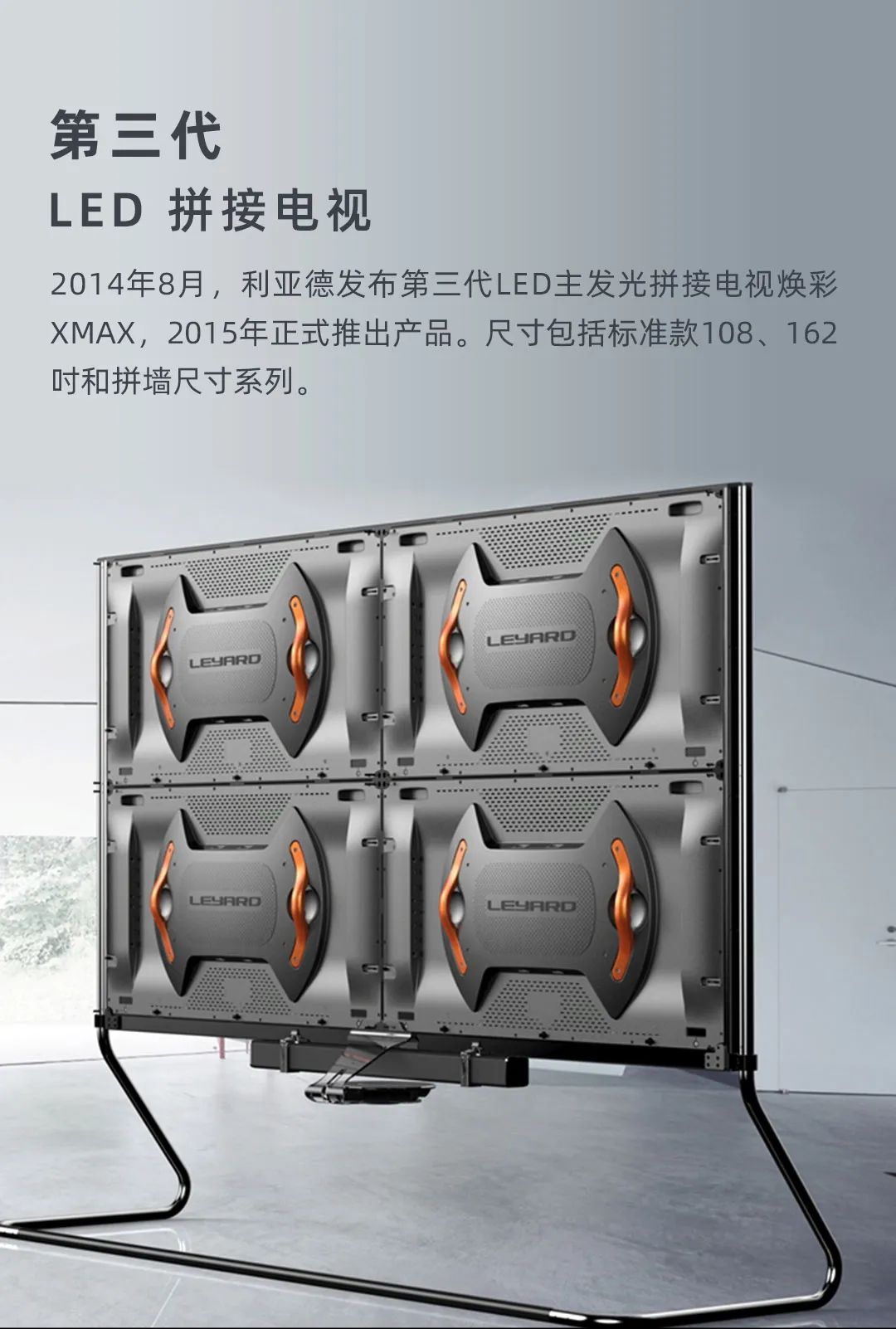 鸿运国际 Leyard LED一体机的宿世今生