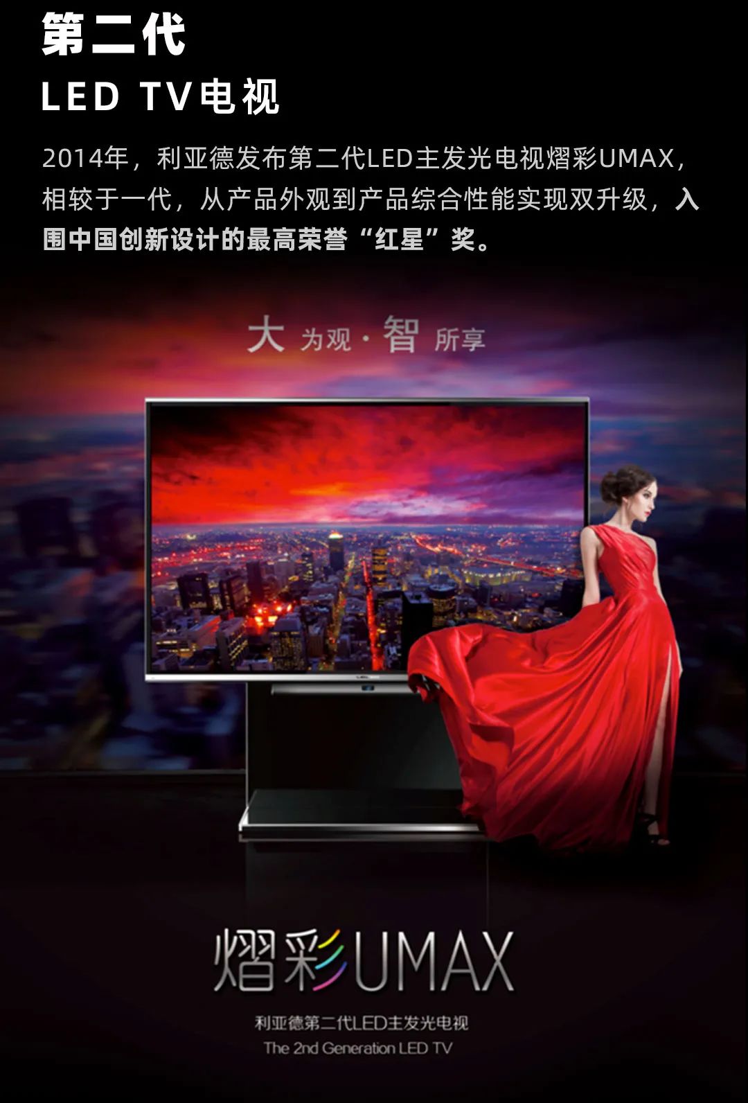 鸿运国际 Leyard LED一体机的宿世今生